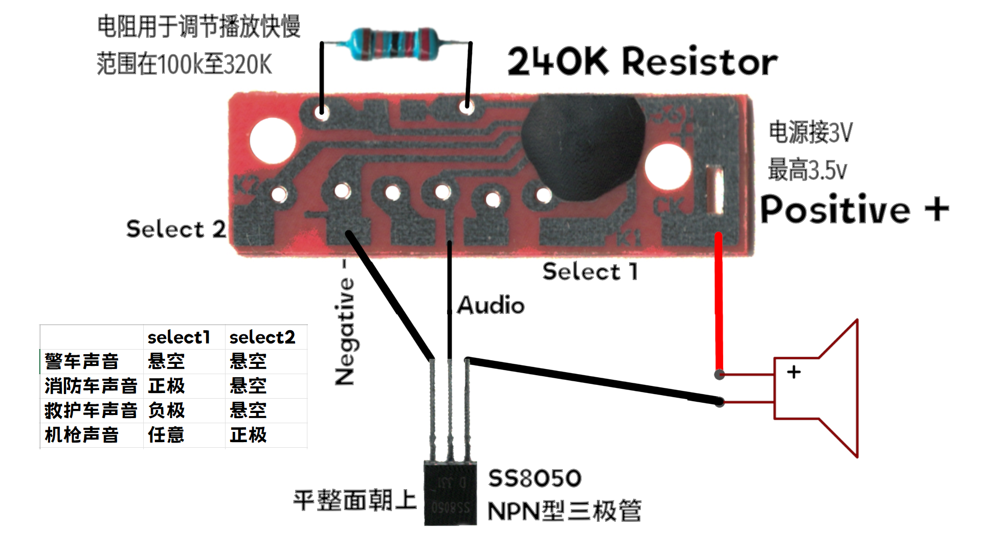 CK9561